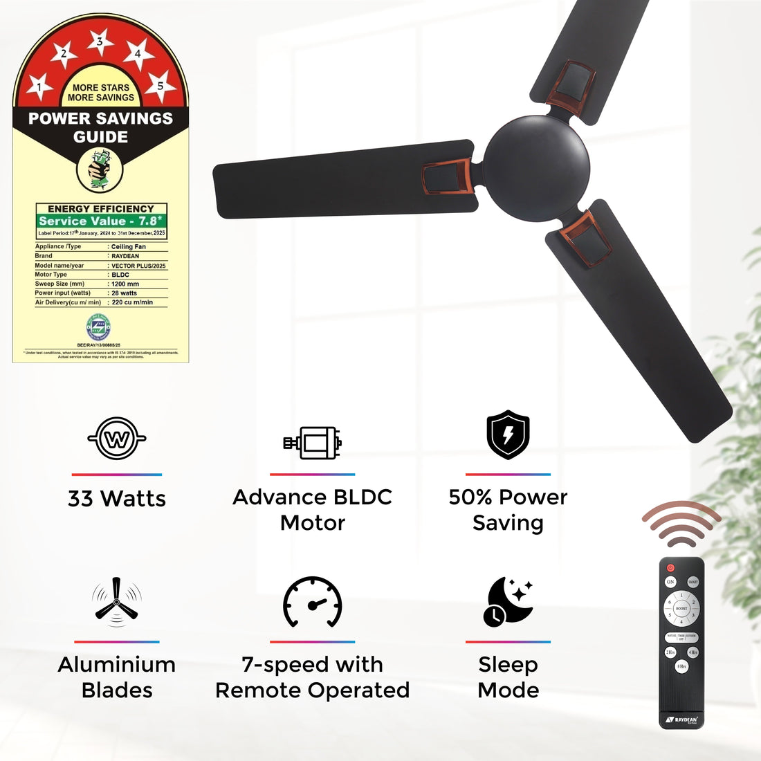 A Guide to Installing Ceiling Fan