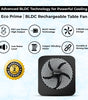 Eco Prime 10-Inch BLDC Rechargeable Table Fan