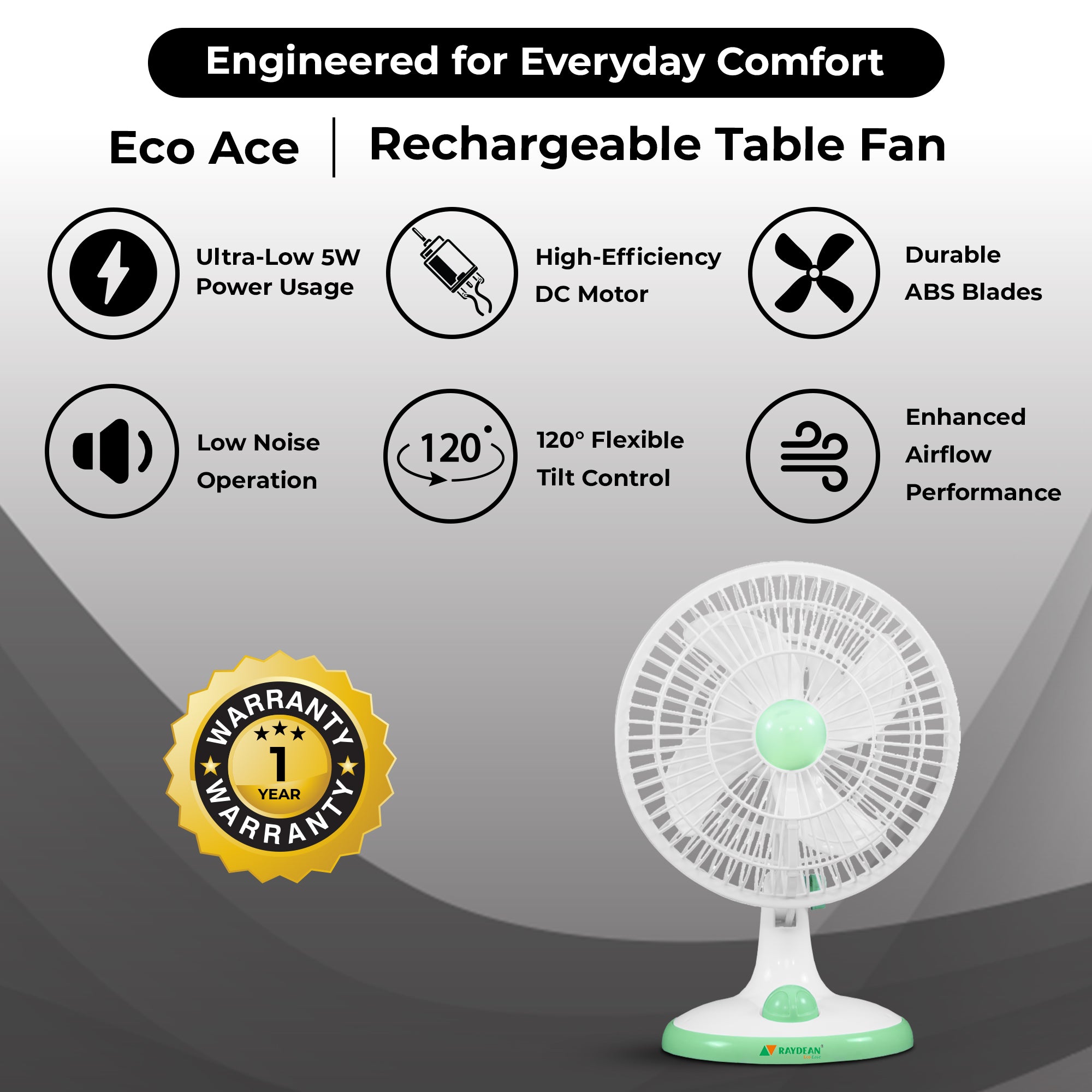 Rechargeable table fan with green base and white grille, warranty and performance icons