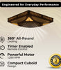 Ceiling fan promotion graphic showing a white cuboid fan unit from below
