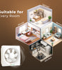 Vector Fresh Air BLDC Exhaust Fan