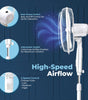 Ozzon Pedestal Fan 400mm (16-Inch) BLDC Pedestal Fan