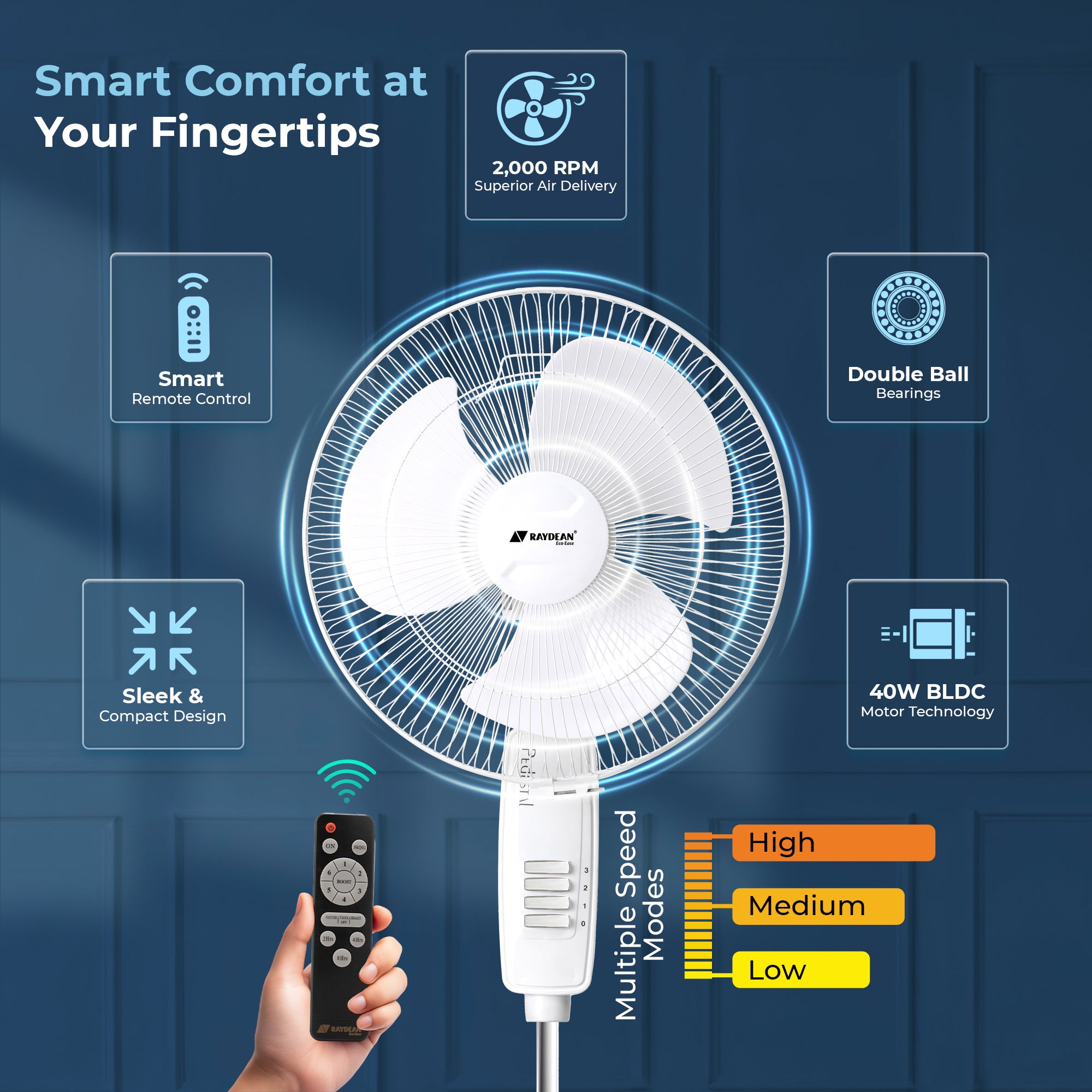 White pedestal fan with remote control, front grille, and three-blade rotor