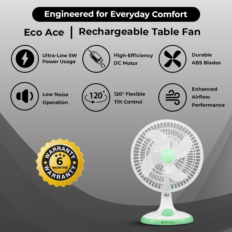 Eco Ace 8-Inch Rechargeable Table Fan