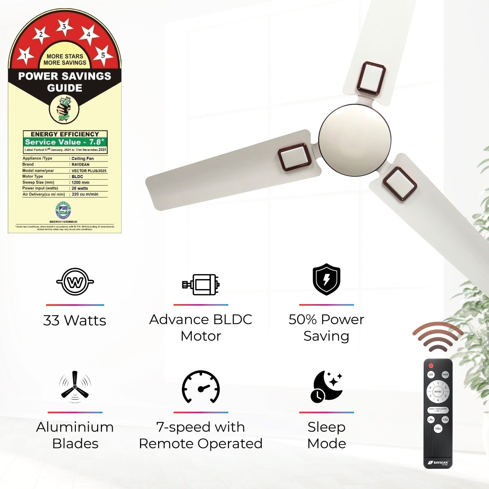 Vector Plus 1200mm (48-Inch) BLDC Ceiling Fan