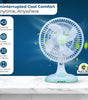 Eco Ace 8-Inch Rechargeable Table Fan